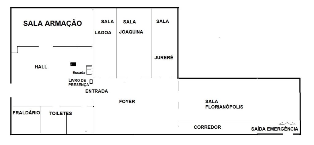 Layout de localização das salas